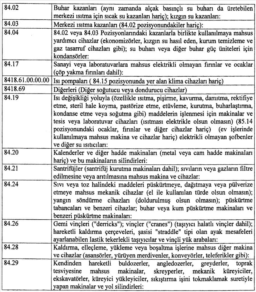finansal kiralama