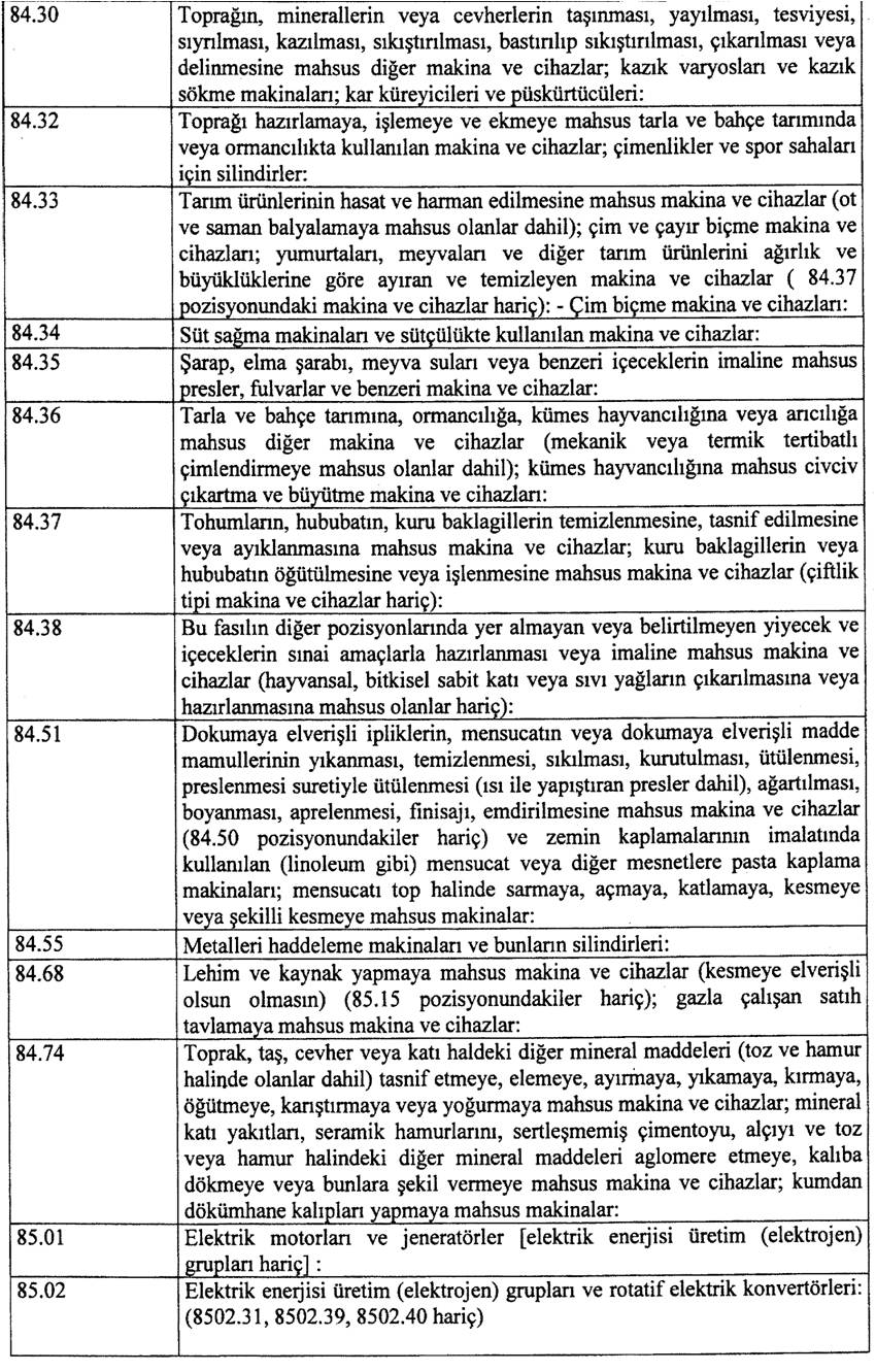 finansal kiralama