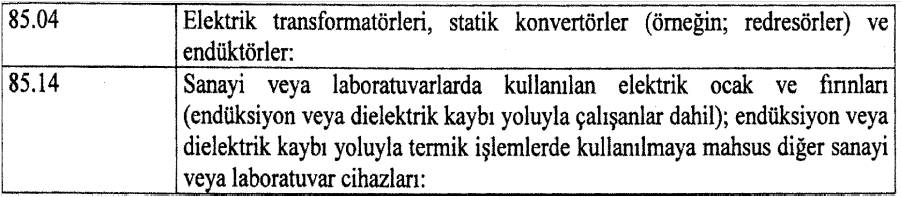 finansal kiralama